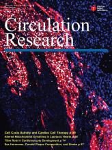 Circulation Research